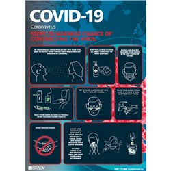 Brady Wall Poster Covid-19 Steps To Minimise H594xW420mm 